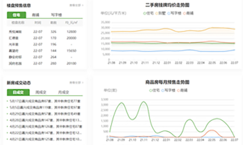 房超科技有限公司