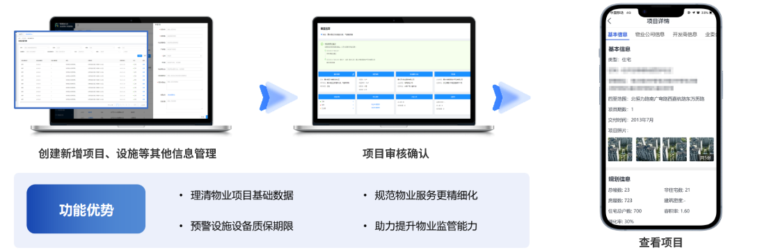 房超科技有限公司