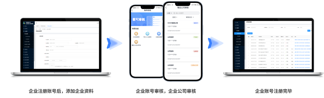 房超科技有限公司